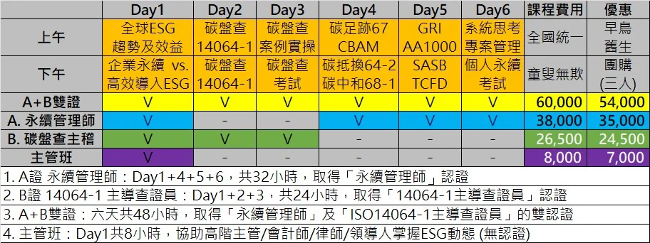 課綱 240916